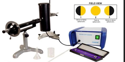 principle of polarimeter|laurent's half shade polarimeter.